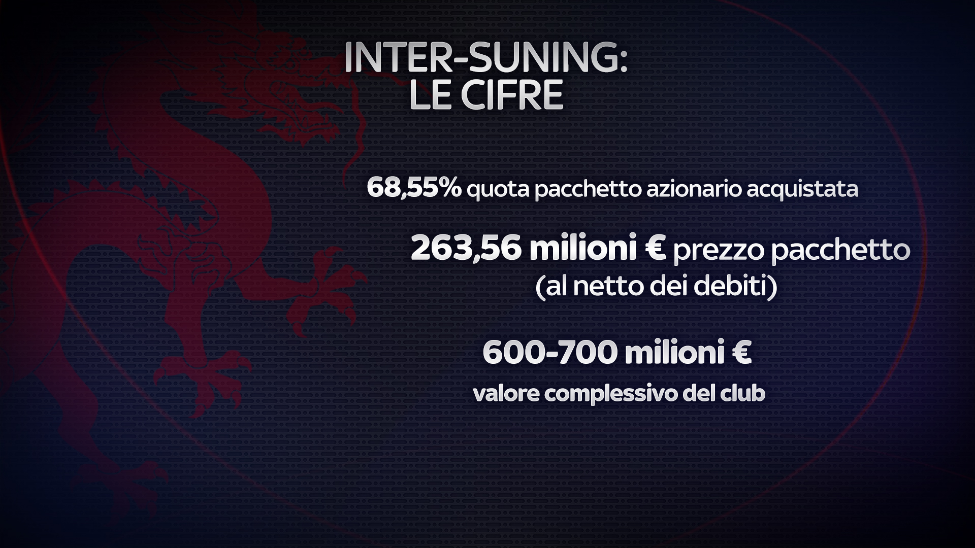 04_INTER-SUNING_LE_CIFRE